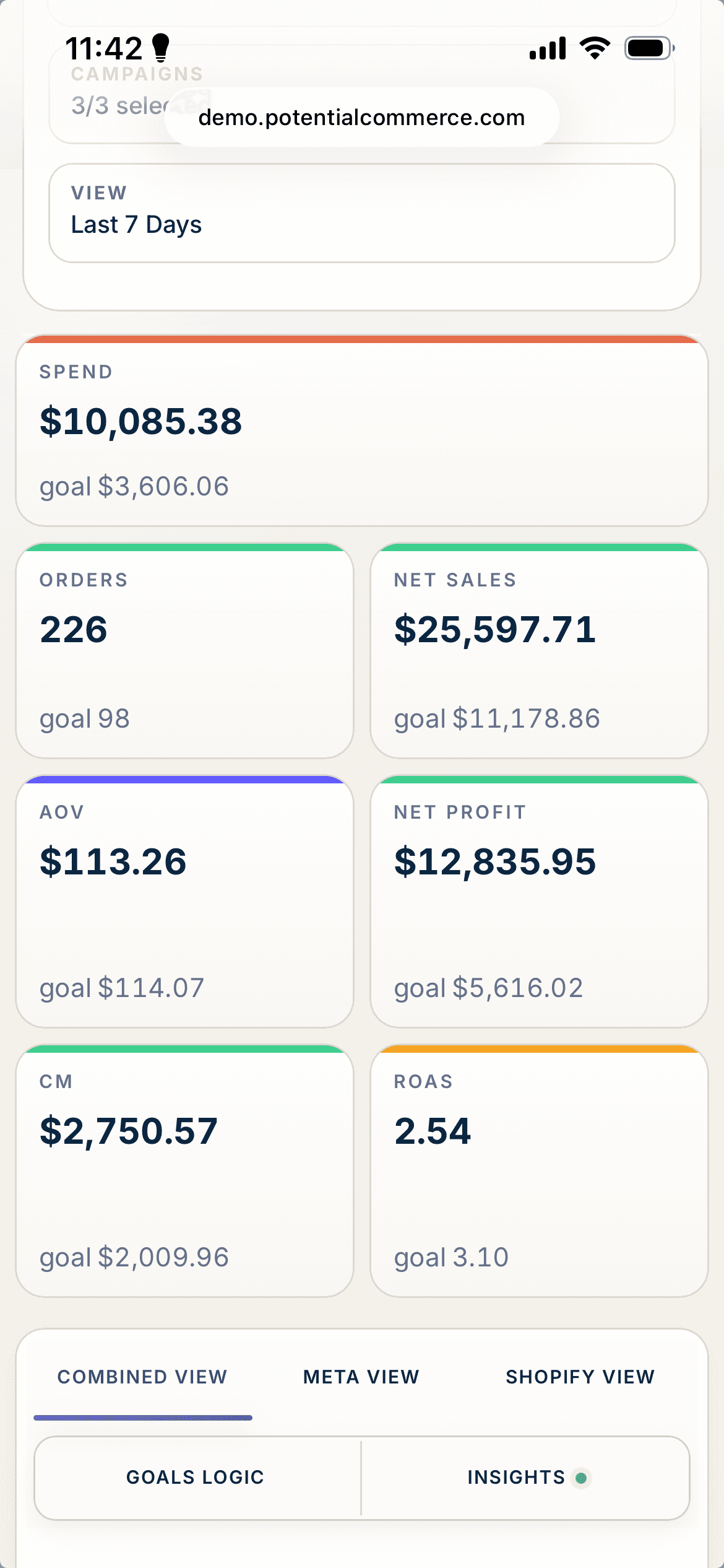 The same numbers on your phone, each graded against its goal.