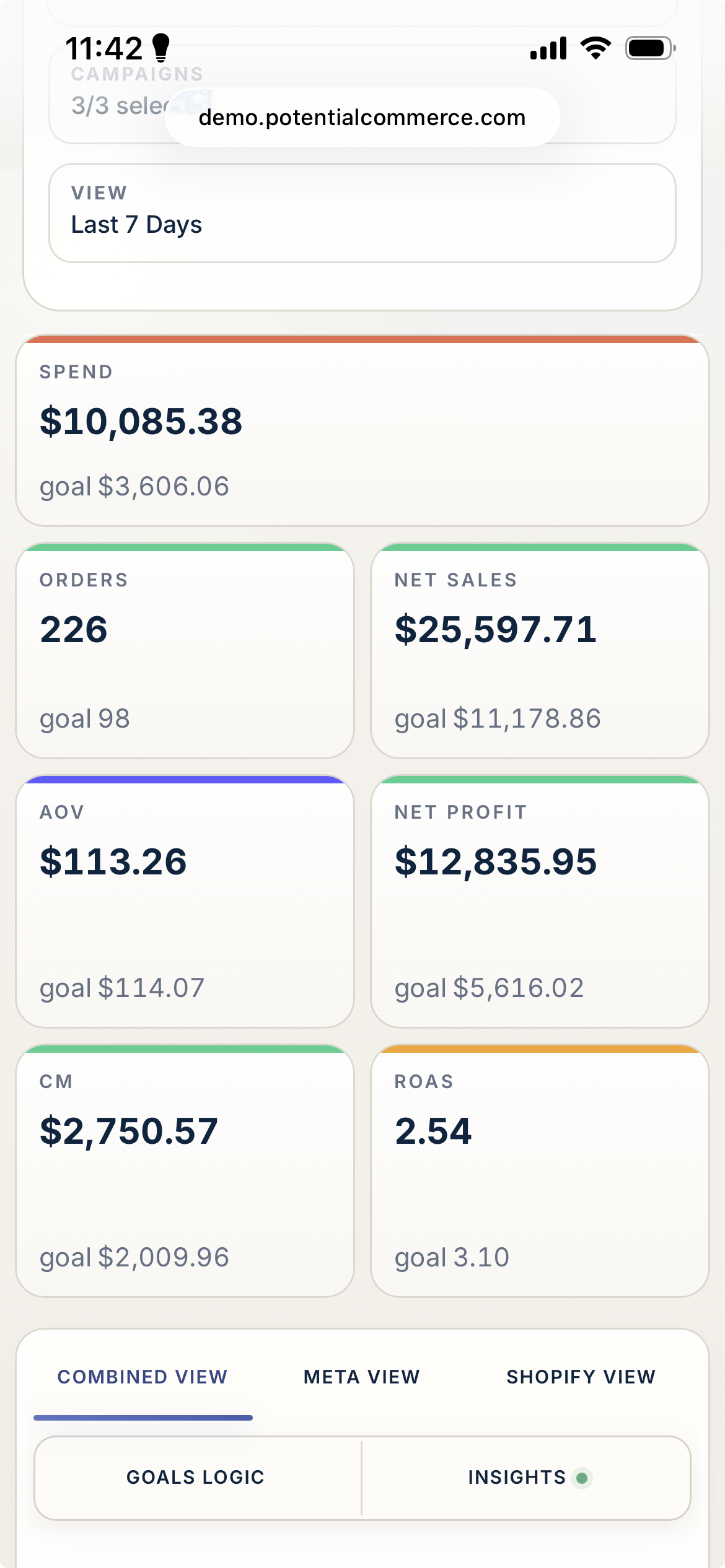 The same numbers on your phone, each graded against its goal